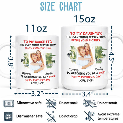 Is Watching You Be A Mom - Personalized White Mug-mug_mom1