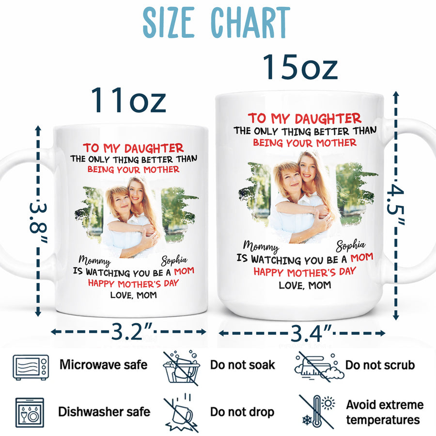 Is Watching You Be A Mom - Personalized White Mug
